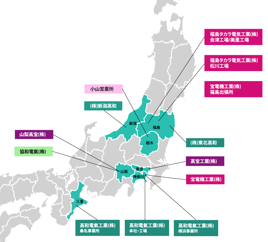 高秀グループ配置地図